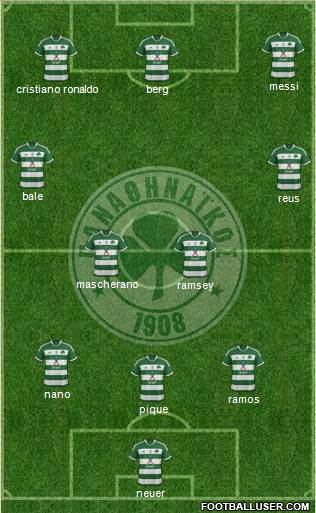 Panathinaikos AO Formation 2014