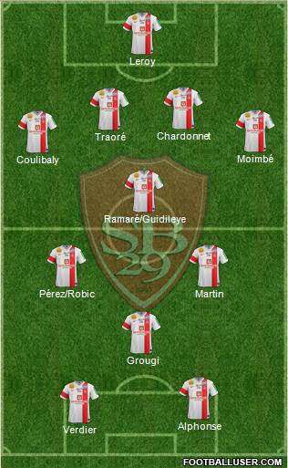 Stade Brestois 29 Formation 2014