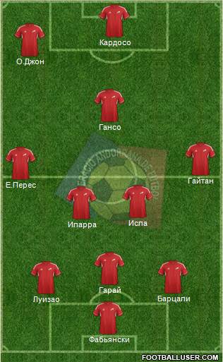 Andorra Formation 2014