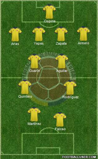 Colombia Formation 2014