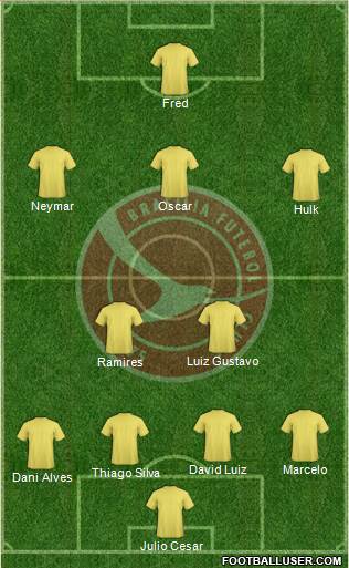 Brasília FC Formation 2014