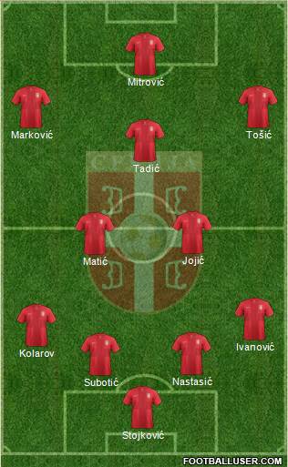 Serbia Formation 2014