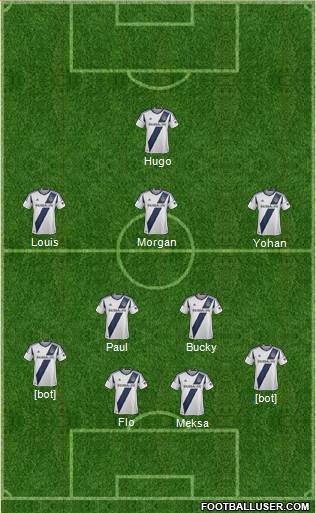 Los Angeles Galaxy Formation 2014