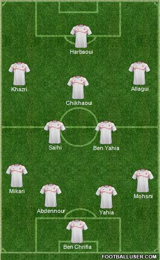 Tunisia Formation 2014