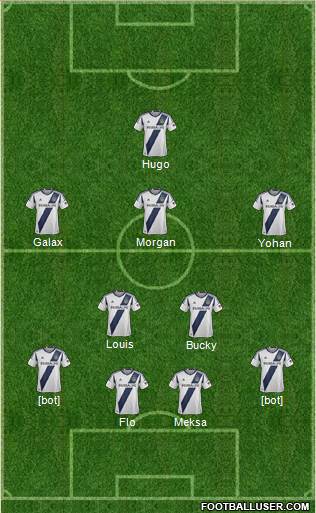 Los Angeles Galaxy Formation 2014