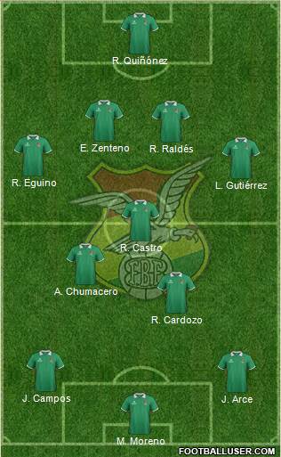 Bolivia Formation 2014