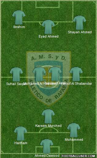 Atlético Rafaela Formation 2014