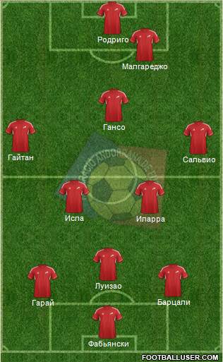 Andorra Formation 2014