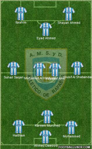 Atlético Rafaela Formation 2014