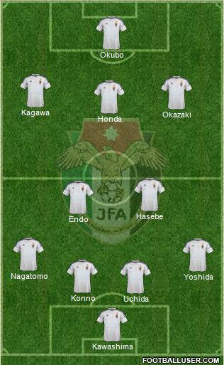 Japan Formation 2014