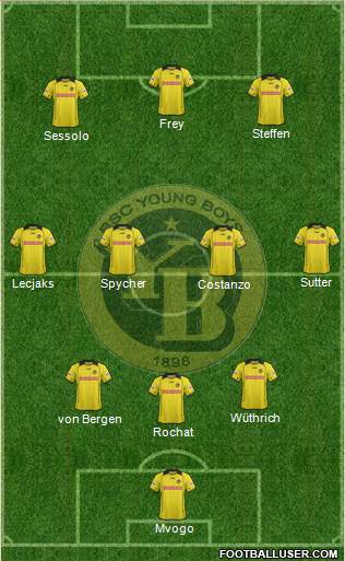 BSC Young Boys Formation 2014