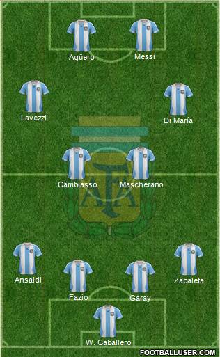 Argentina Formation 2014