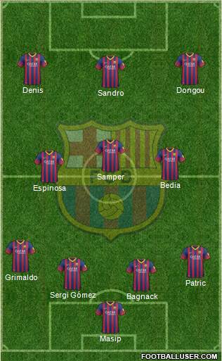 F.C. Barcelona B Formation 2014