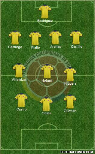 Colombia Formation 2014