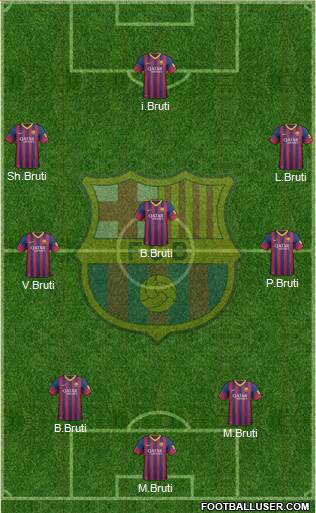 F.C. Barcelona B Formation 2014