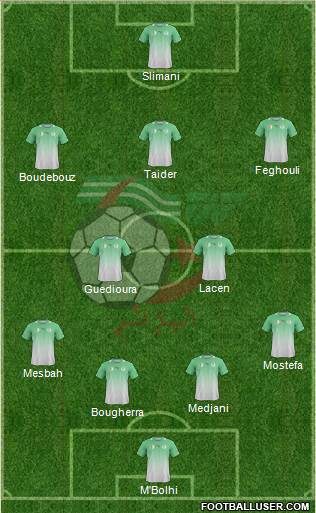 Algeria Formation 2014