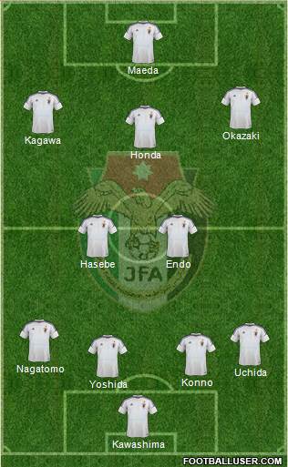 Japan Formation 2014