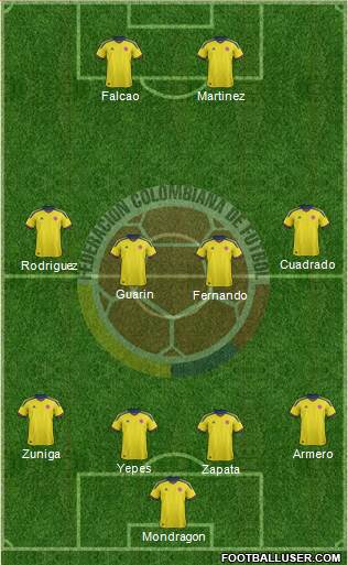 Colombia Formation 2014