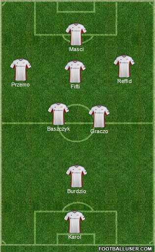 New England Revolution Formation 2014