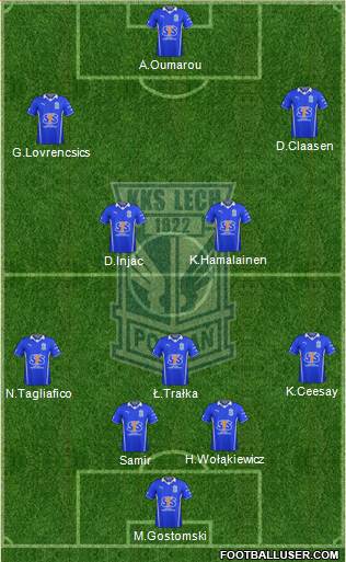 Lech Poznan Formation 2014