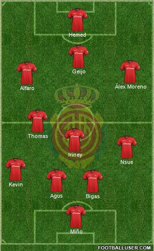 R.C.D. Mallorca S.A.D. Formation 2014