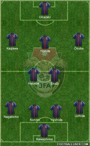 Japan Formation 2014