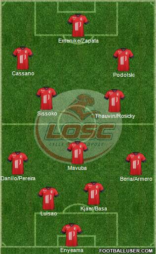 LOSC Lille Métropole Formation 2014