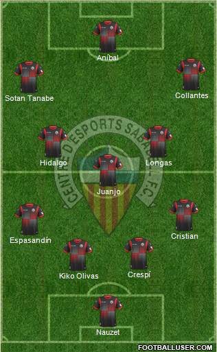 C.E. Sabadell Formation 2014