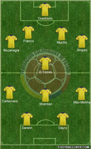 Colombia Formation 2014