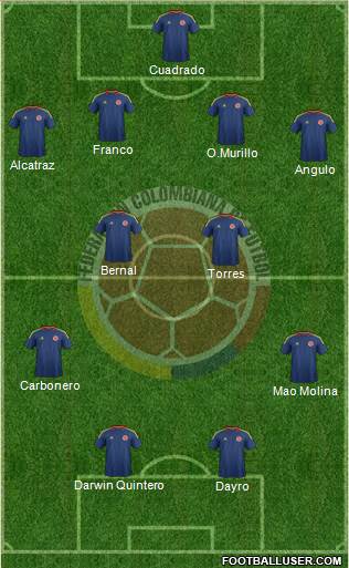 Colombia Formation 2014