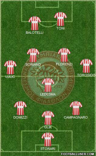 Olympiakos SF Piraeus Formation 2014