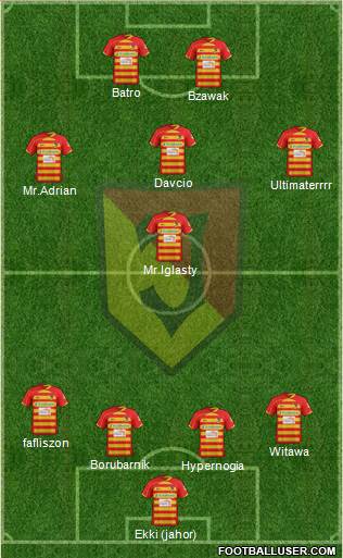 Jagiellonia Bialystok Formation 2014