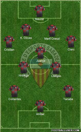 C.E. Sabadell Formation 2014