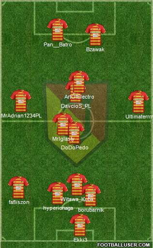 Jagiellonia Bialystok Formation 2014