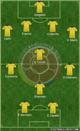 Colombia Formation 2014