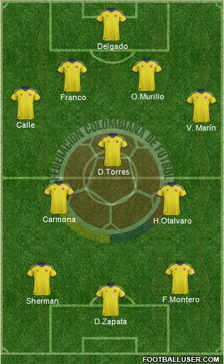 Colombia Formation 2014