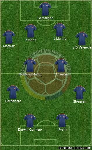 Colombia Formation 2014