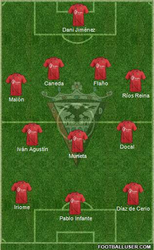 C.D. Mirandés Formation 2014