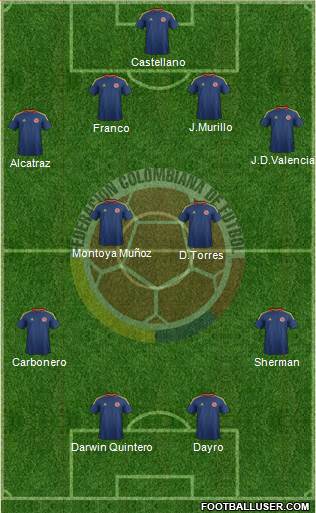 Colombia Formation 2014