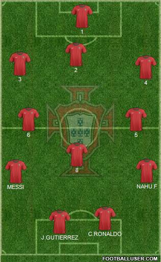 Portugal Formation 2014