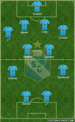 C Sporting Cristal S.A. Formation 2014