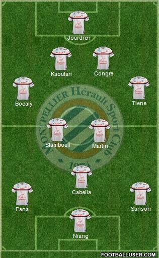 Montpellier Hérault Sport Club Formation 2014