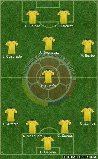 Colombia Formation 2014