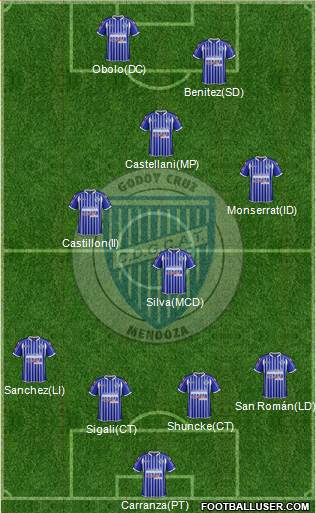 Godoy Cruz Antonio Tomba Formation 2014