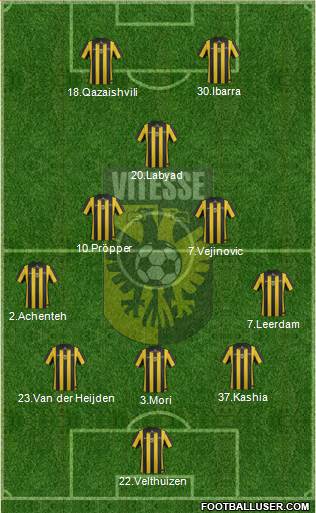 Vitesse Formation 2014