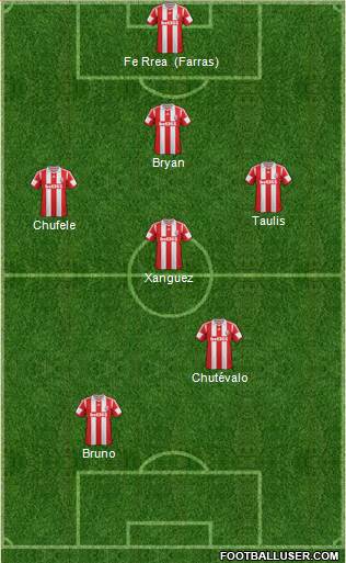 Stoke City Formation 2014