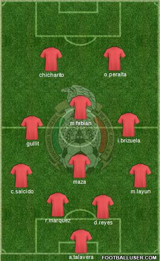 Mexico Formation 2014