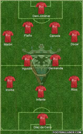 C.D. Mirandés Formation 2014