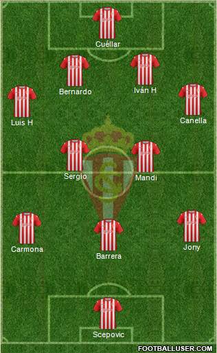 Real Sporting S.A.D. Formation 2014