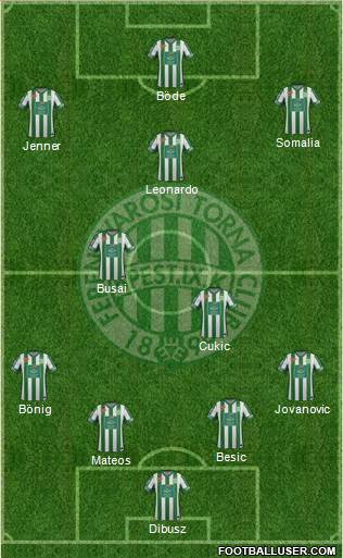 Ferencvárosi Torna Club Formation 2014